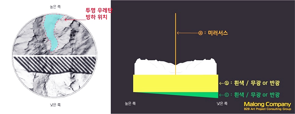 서울도시건축비엔날레 미러서스 금속 모형 상징 조형물 제작 